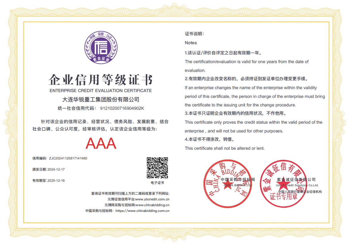 AAA credit rating certificate